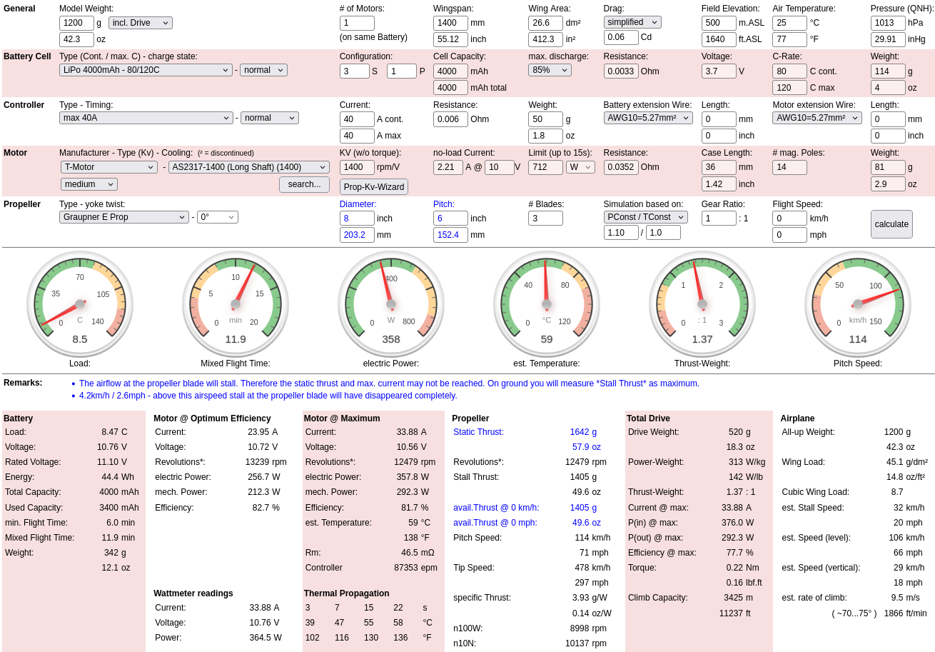 T-Motor-AS2317-1400-Long-Shaft_Graupner-E-Prop-8-x-6-3S_propCalc T-Motor-AS2317-1400-Long-Shaft_Graupner-E-Prop-8-x-6-3S_propCalc