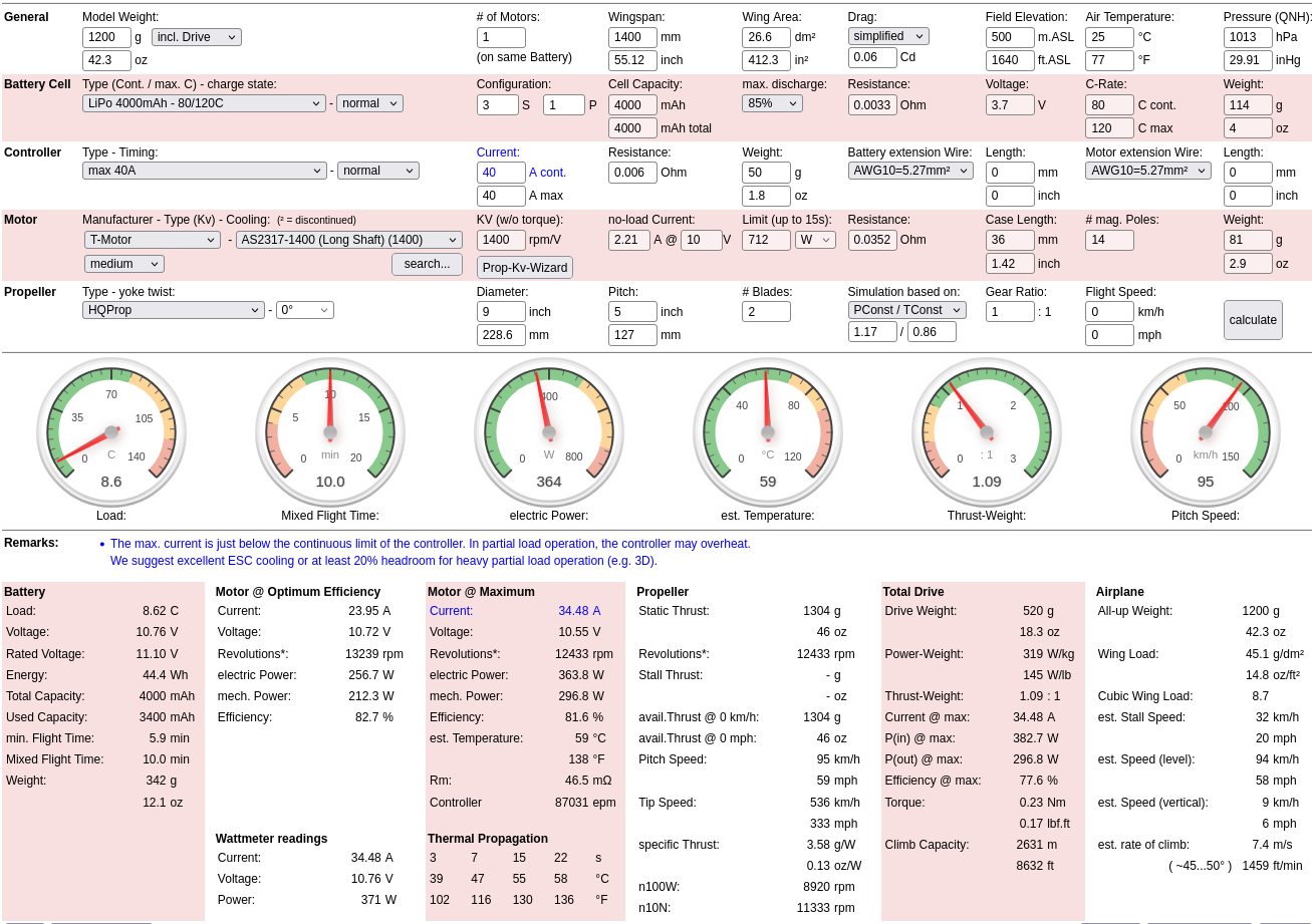 T-Motor-AS2317-1400-Long-Shaft_HQProp-9-x-5-3S_propCalc